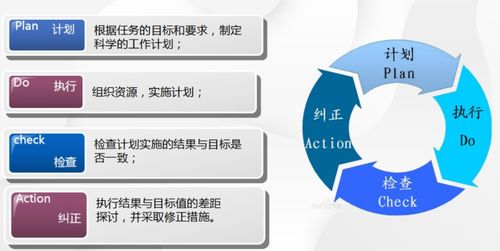 中小企業(yè)經(jīng)營之道 非標(biāo)企業(yè)生產(chǎn)計(jì)劃管理沙龍活動(dòng)順利舉行